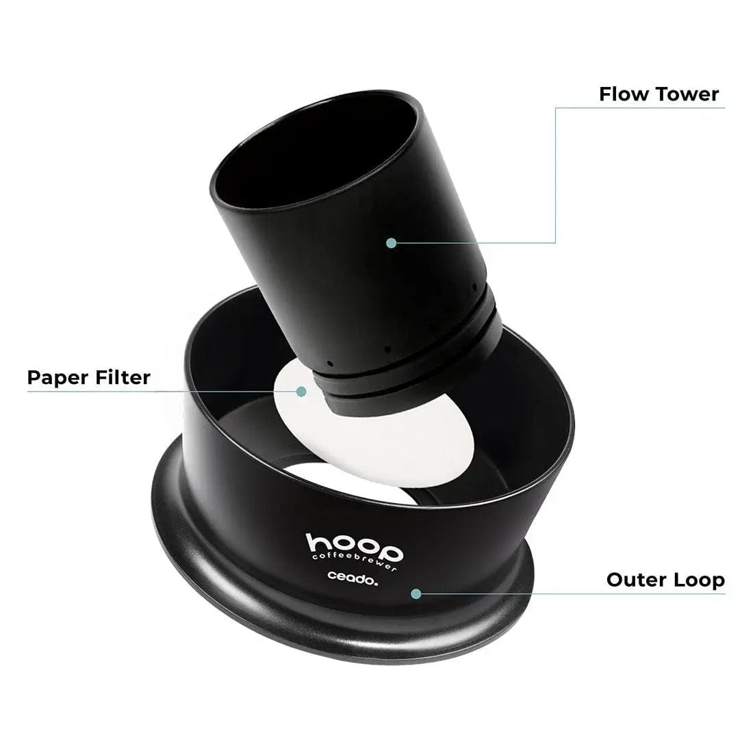 CEADO Hoop - Handfilter Handdilter Ceado - rhiinland.com