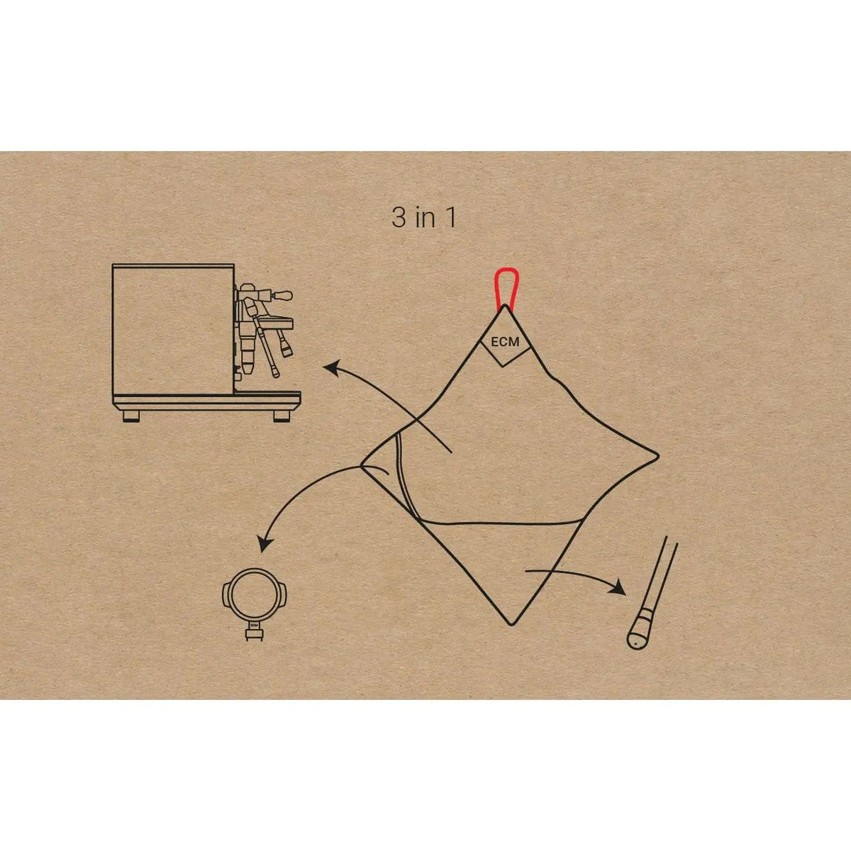 ECM Barista-Tuch 3 in 1 Tücher ECM - rhiinland.com