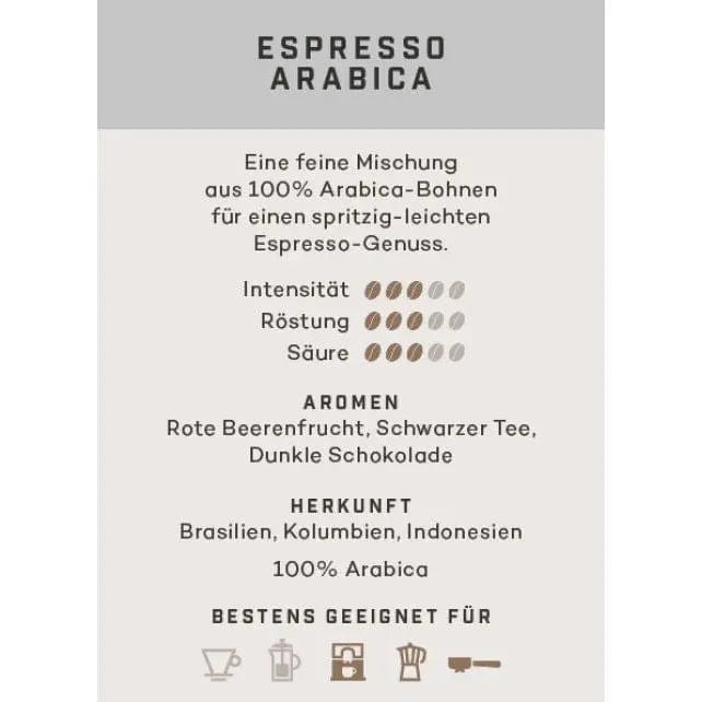 Espresso Arabica - Kölner Kaffeemanufaktur Kaffee Kölner Kaffeemanufaktur - rhiinland.com