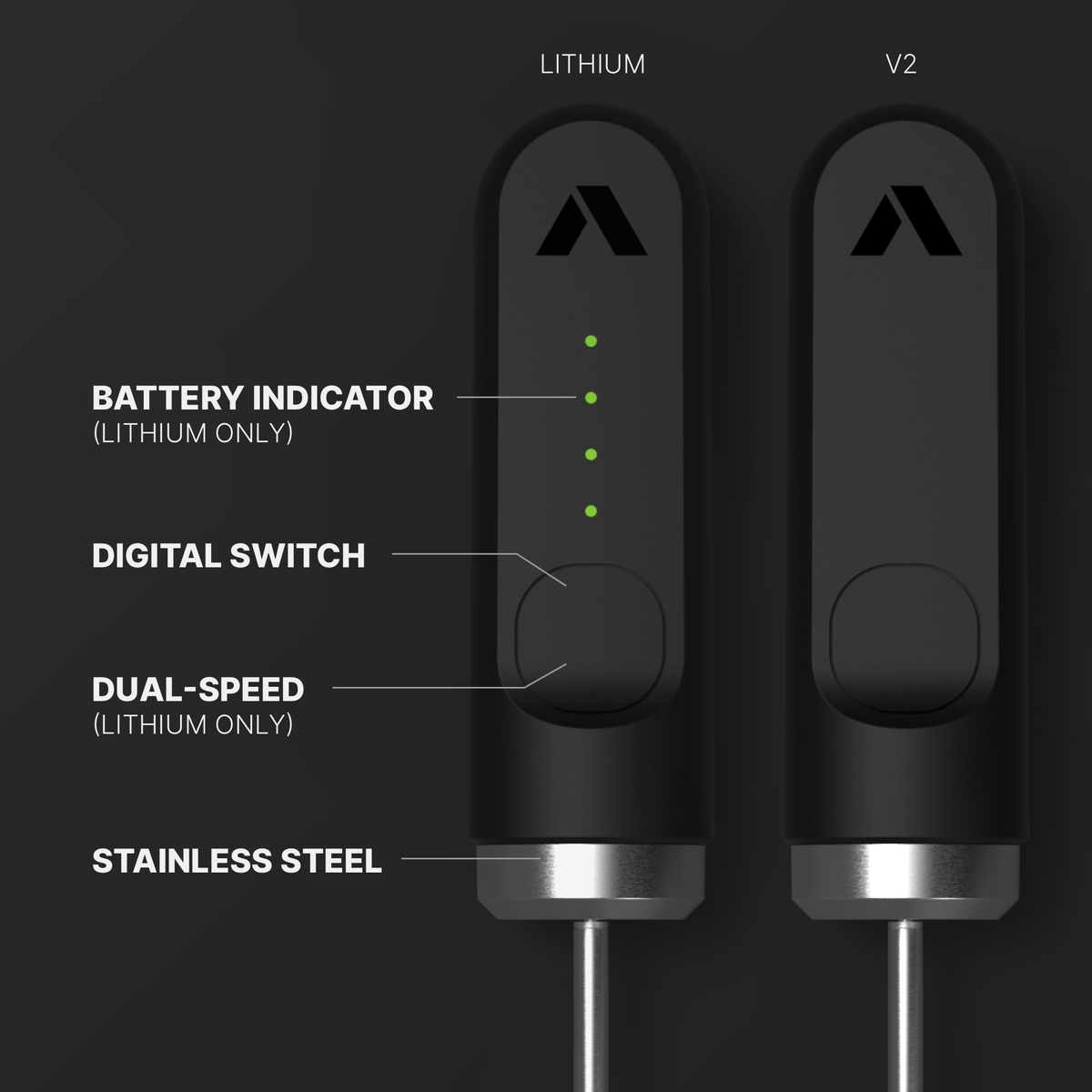 NanoFoamer V2 – Akku (Lithium) oder Batterie von Subminimal Milchaufschäumer Subminimal - rhiinland.com