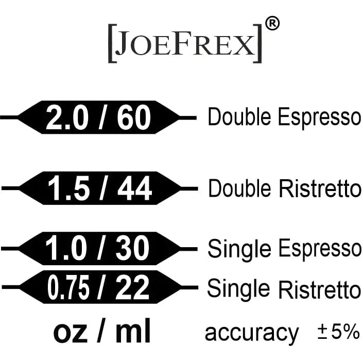 Espresso Shotglas Doppel-Auslauf - für Doppio Dosierbecher JoeFrex - rhiinland.com