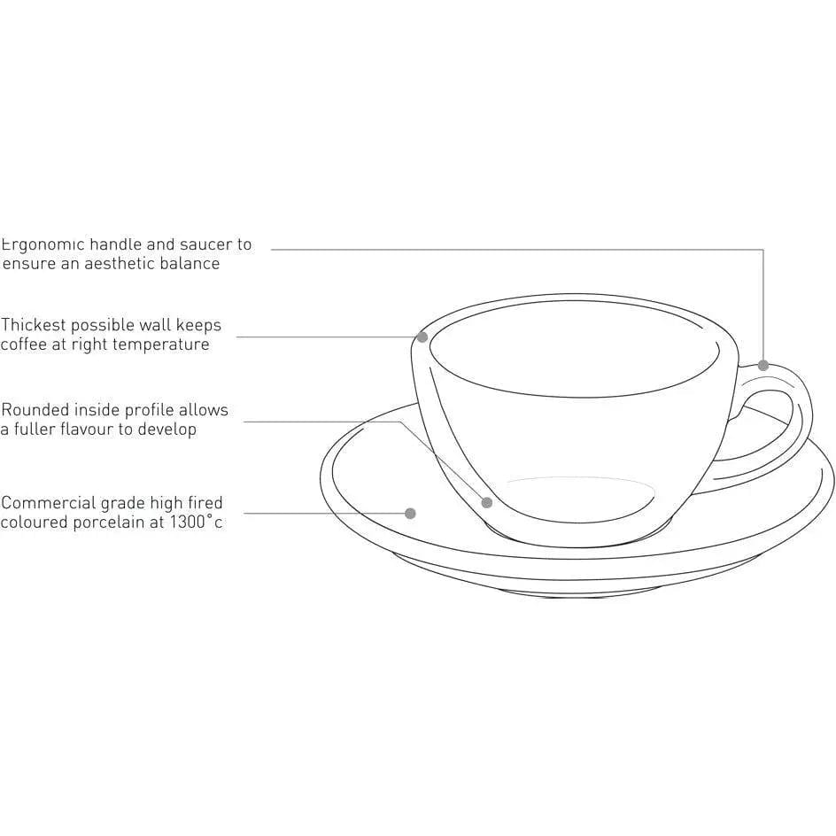 Loveramics Egg Cappuccino Tasse 200 ml Braun Cappuccinotasse Loveramics - rhiinland.com