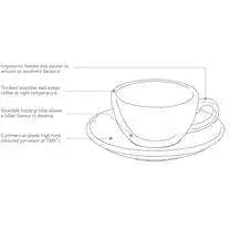 Loveramics Egg Cappuccino Tasse 200 ml Gelb Cappuccinotasse Loveramics - rhiinland.com